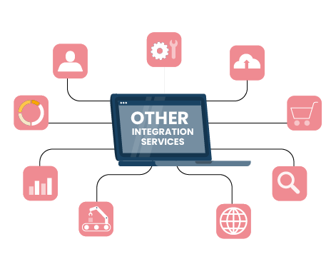  Other Integrations 
