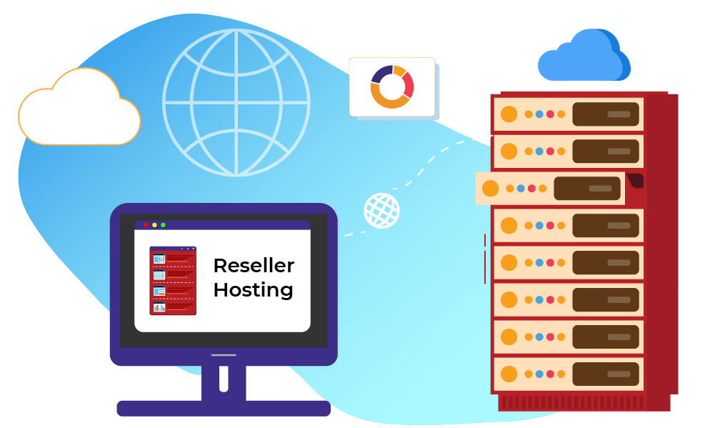 Reseller Hosting Product